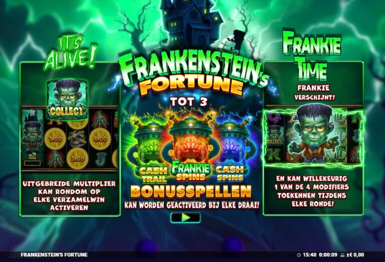 Screenshot 1 van Frankenstein’s Fortune
